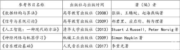 推荐阅读(600).jpg